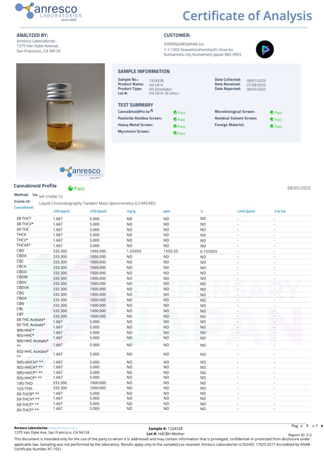 H4CBH55%×CRDP25%リキッド - 画像 (2)